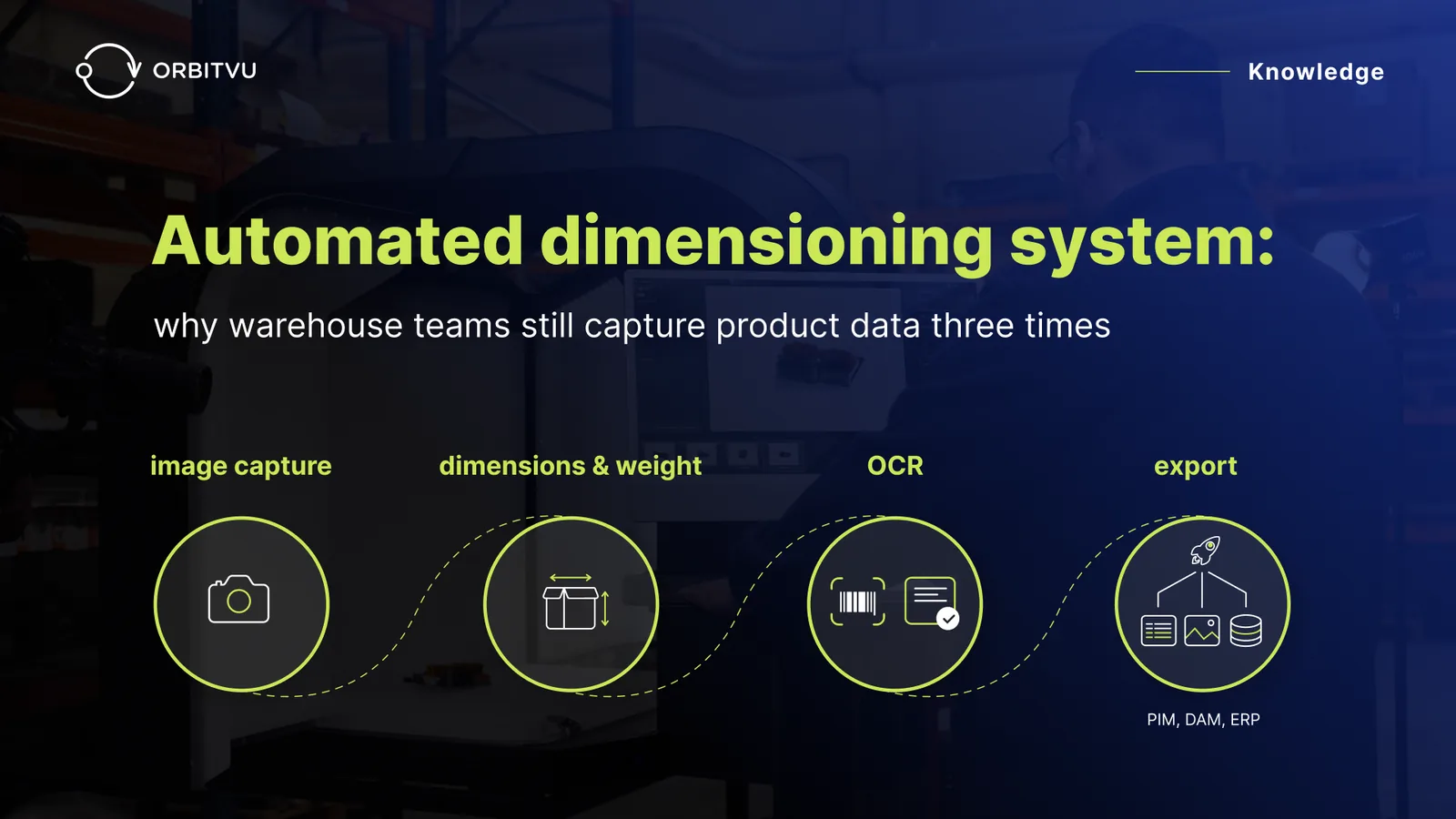 Automatisk dimensjonsmålesystem - bildeopptak, mål og vekt, OCR og eksport til PIM, DAM og ERP