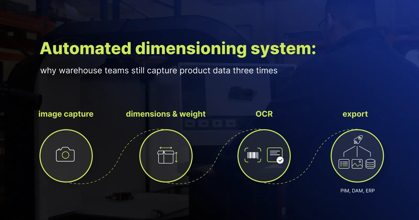 Automatisk dimensjonsmålesystem - bildeopptak, mål og vekt, OCR og eksport til PIM, DAM og ERP